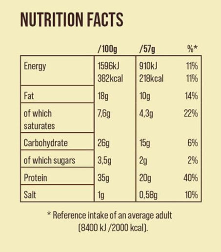 Snickers White Chocolate Protein Bar