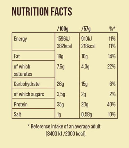 Snickers White Chocolate Protein Bar