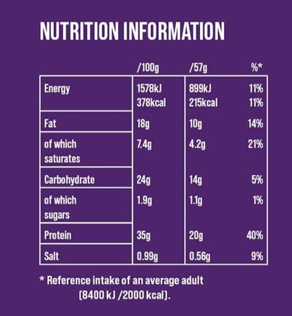 Snickers Dark Chocolate Protein Bar