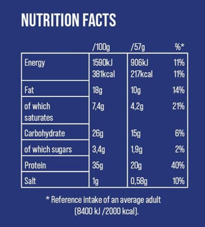 Snickers Original Protein Bar