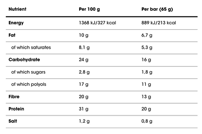 ON Chocolate Brownie Crunch Protein Bar